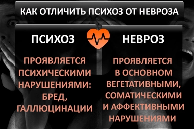 Лечение психоза в Торжоке